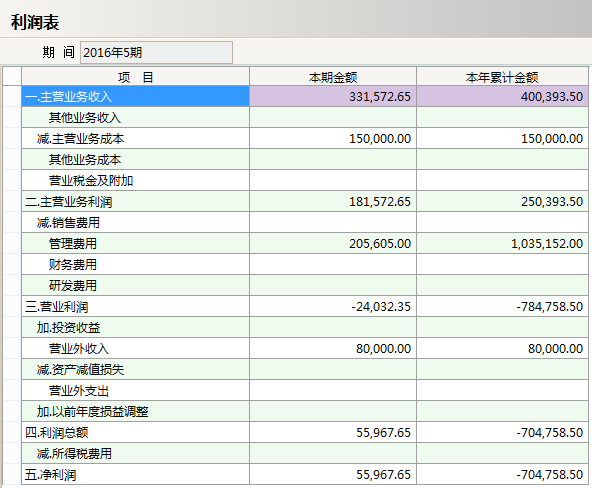 开云（中国）软件的五个标准功能