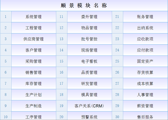 开云（中国）开云在线登录官网是什么意思？