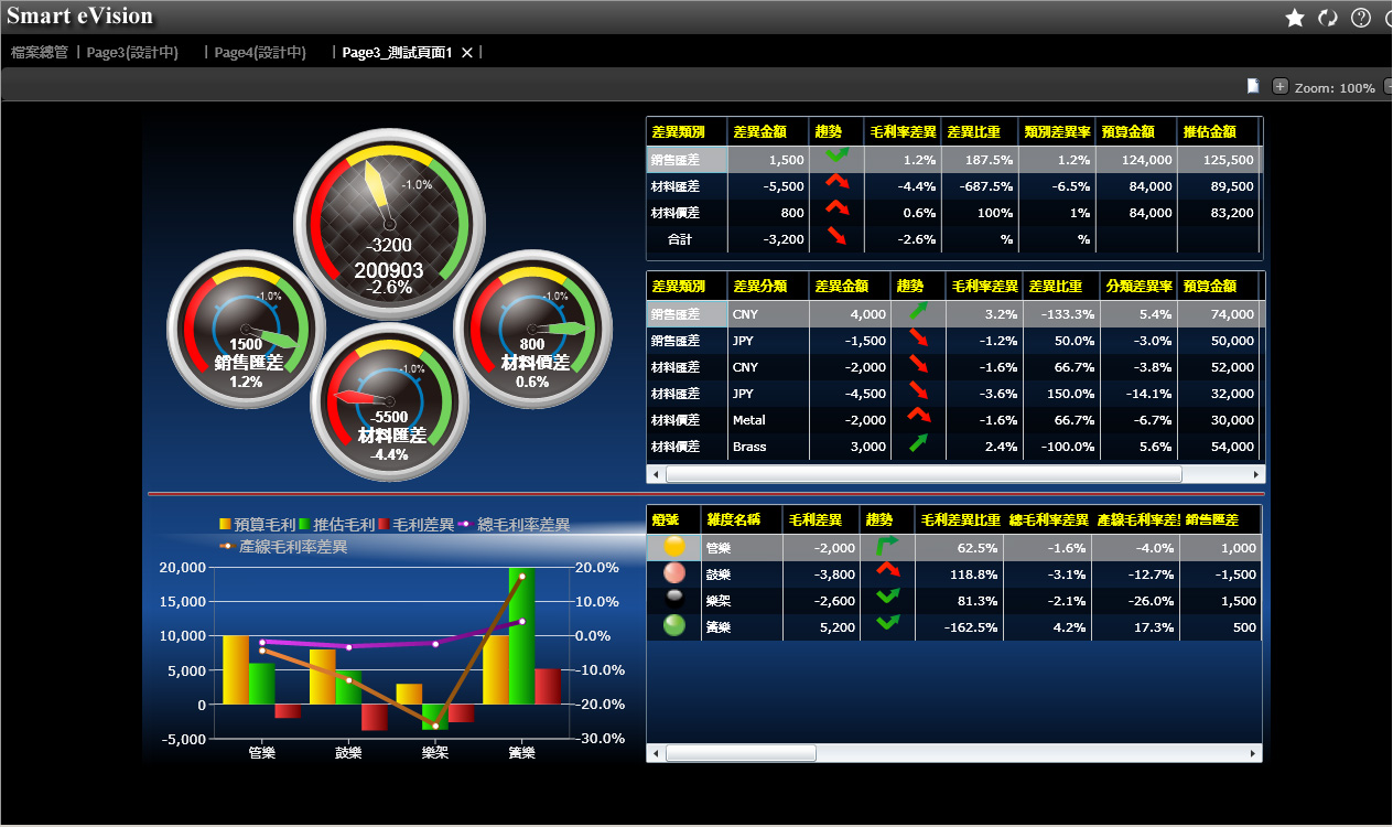 建立开云(中国)开云在线登录官网的好处有哪些?
